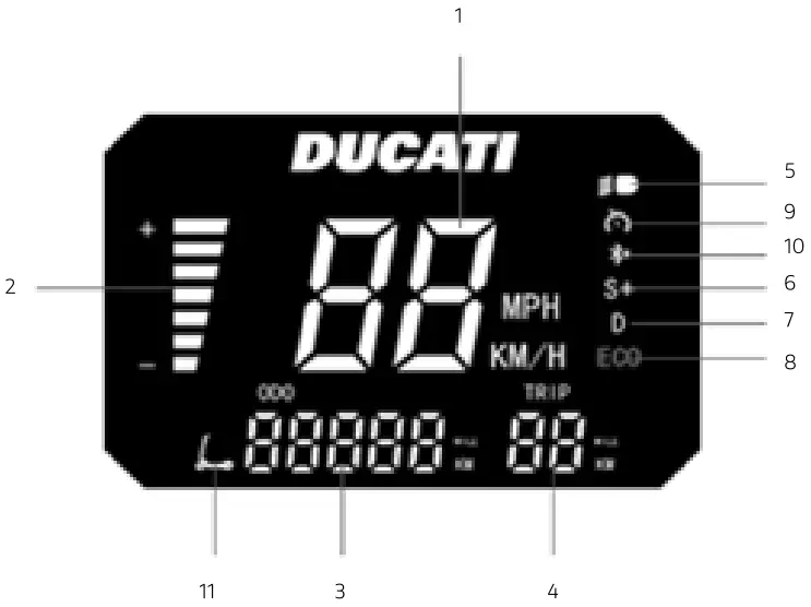 DUCATI PRO I EVO Electric Scooter - Figure 19