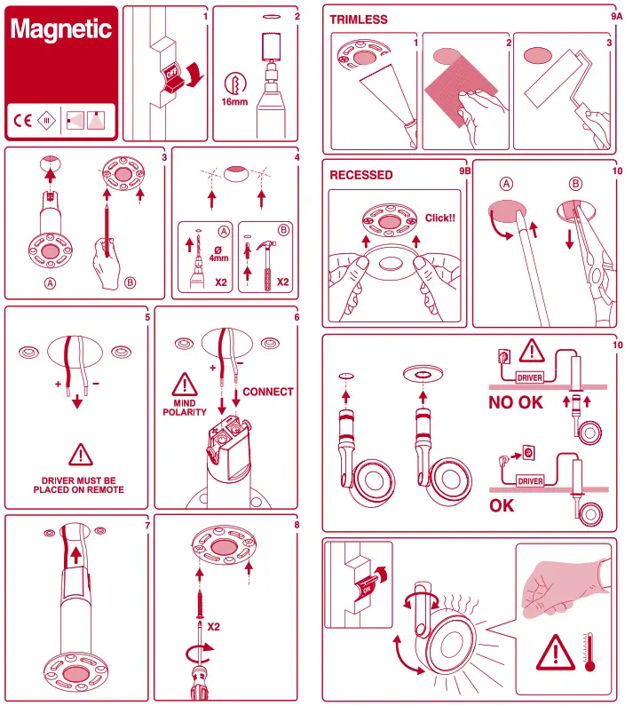 ARKOSLIGHT Magnetic Spotlight - Figure 1