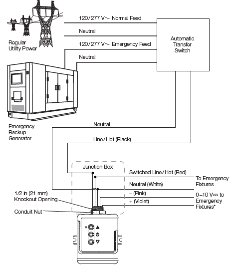 LUTRON-RMJS-8T-DV-B-Dimming-Module-12