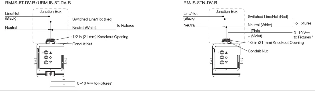 LUTRON-RMJS-8T-DV-B-Dimming-Module-8