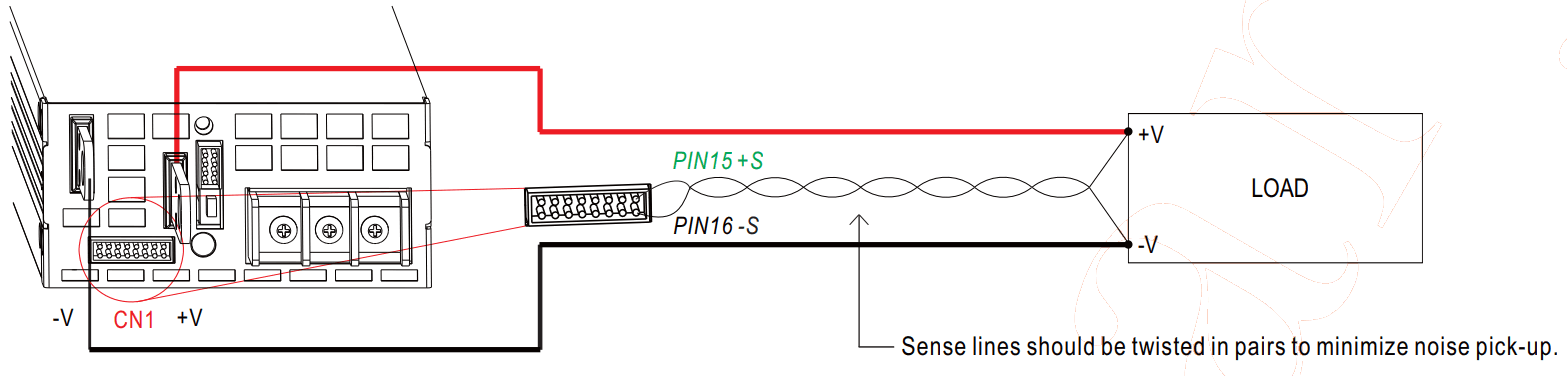 MEAN WELL NSP 1600 1600W Power Supply with Single Output - FIGURE 7