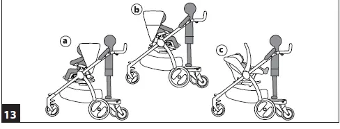 Peg Perego Ride Strollers with Me Board - 13