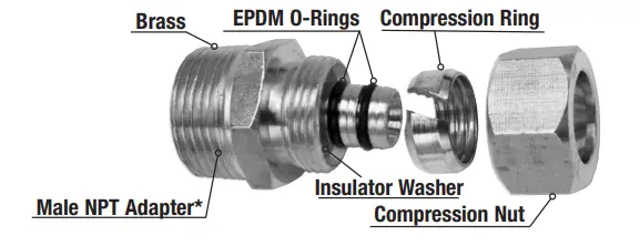 WATTS-RadiantPEX-AL-Press-and-Compression-Connections-fig-3