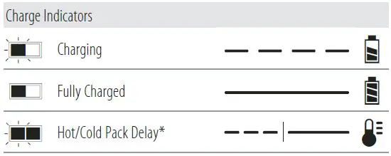DEWALT-DCF504-Cordless-1-4-Inch-Drive-Open-Head-Ratchet-Wrench-fig- (8)