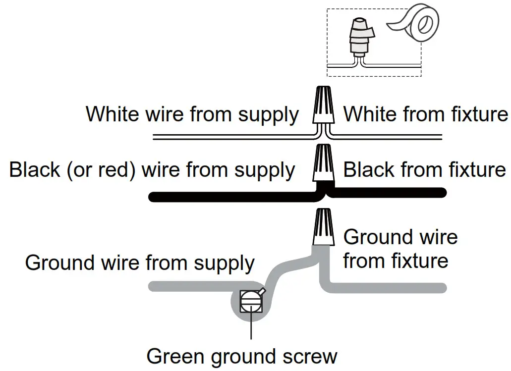 QUOIZEL KEE8624MBK Keesey 3 Light 24 Inch Wide Bathroom Vanity Light - Wiring