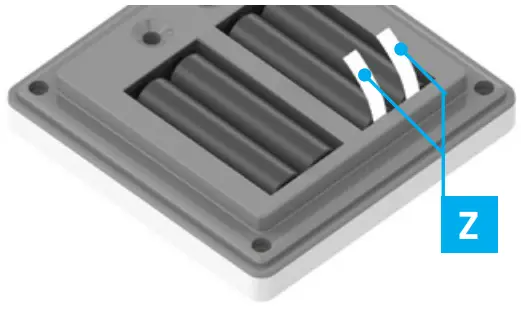 THE INITIAL COMMISSIONING