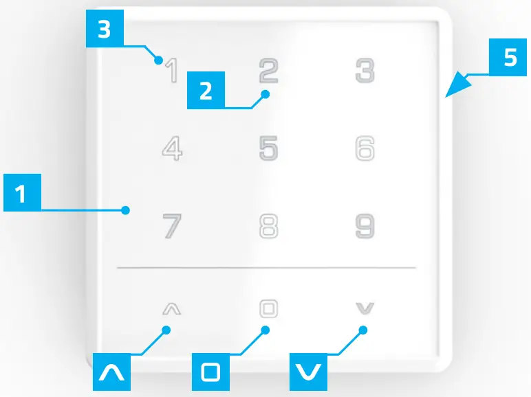 DESCRIPTION OF THE REMOTE CONTROL