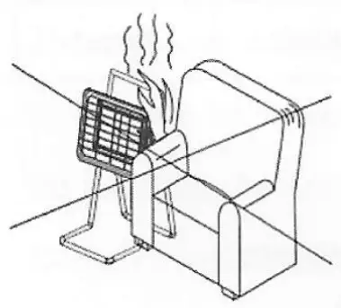 Lifestyle 3.5kW Propane Gas Site Space Heater - Figure 3