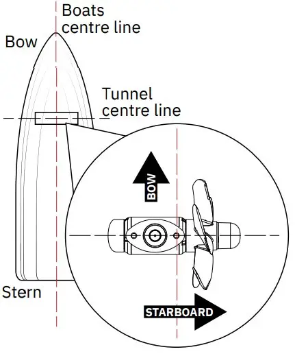 Gear Leg & Motor Bracket Installation