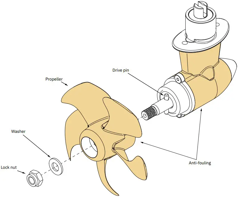 Propeller Installation