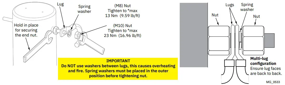 Electrical Installation