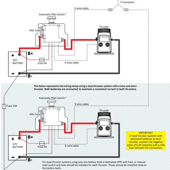 Wiring Diagram 12V Thruster