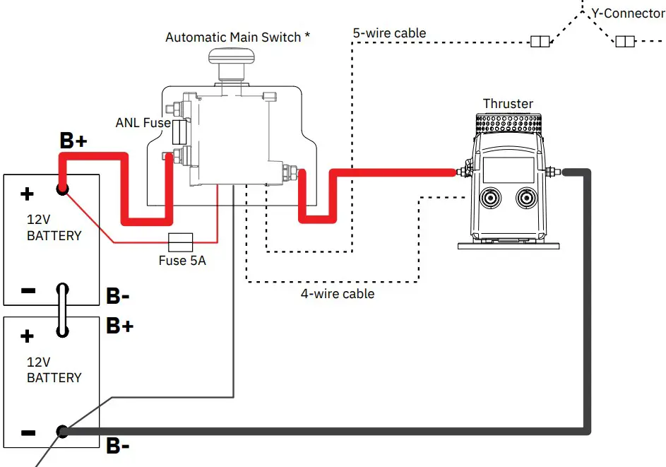 Wiring Diagram 24V Thruster