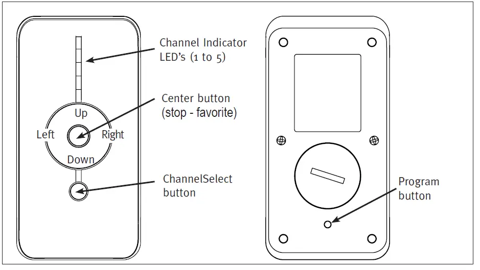 SelectBlinds Panel Track with Motorization -05