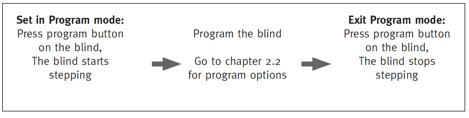 SelectBlinds Panel Track with Motorization -07