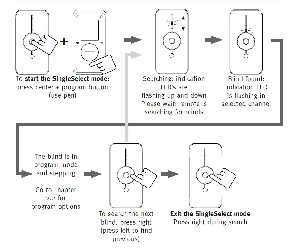 SelectBlinds Panel Track with Motorization -08