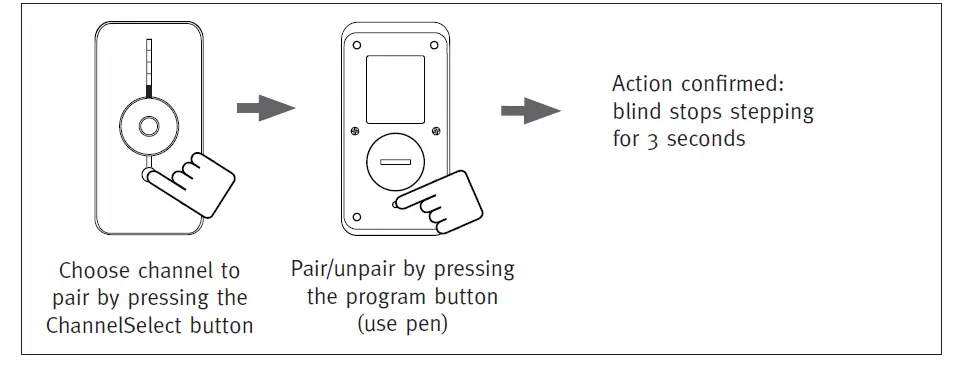 SelectBlinds Panel Track with Motorization -10