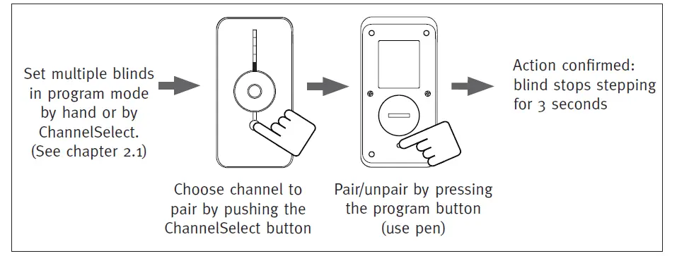 SelectBlinds Panel Track with Motorization -11