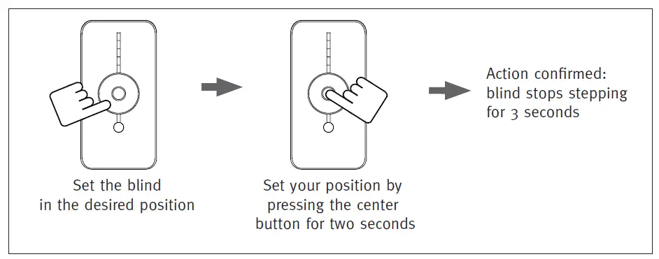 SelectBlinds Panel Track with Motorization -12