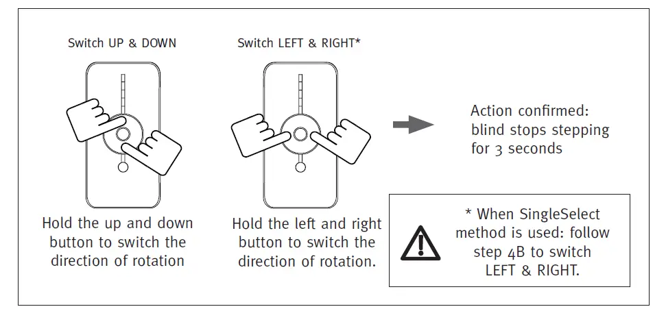 SelectBlinds Panel Track with Motorization -13