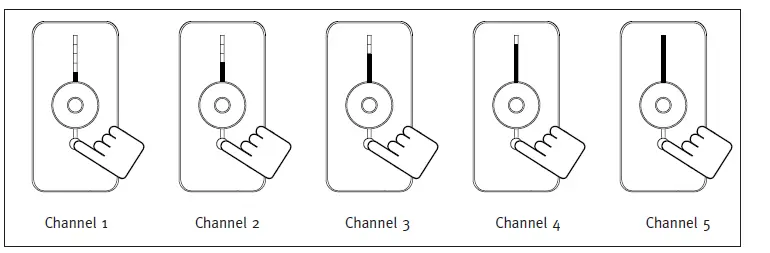 SelectBlinds Panel Track with Motorization -16