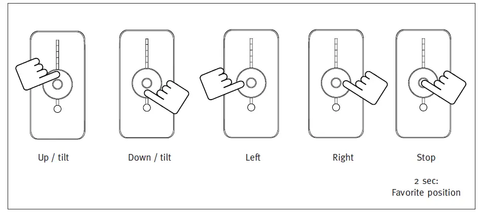 SelectBlinds Panel Track with Motorization -18