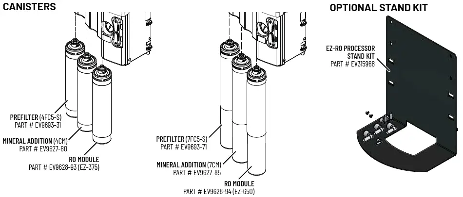 PENTAIR-EZ-RO-Reverse-Osmosis-System-74