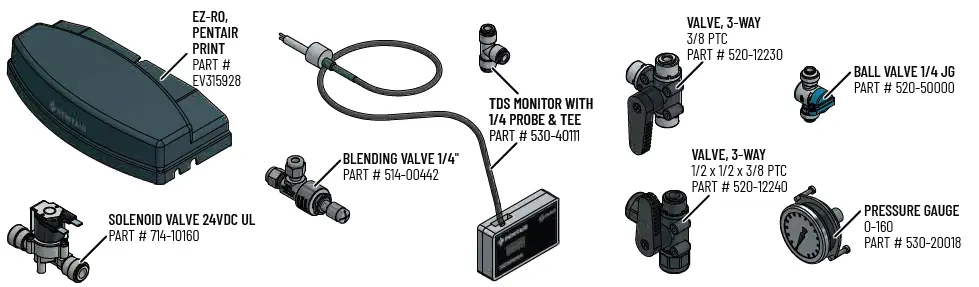 PENTAIR-EZ-RO-Reverse-Osmosis-System-75