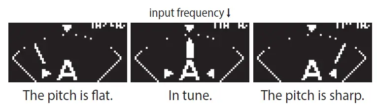 KORG-AW-OTB-Clip-On-Tuner-Owner-FIG-10
