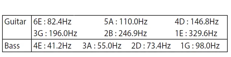 KORG-AW-OTB-Clip-On-Tuner-Owner-FIG-11