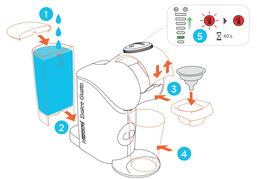 KRUPS KP240B10 Nescafe Dolce Gusto Genio S Espresso Machine - Figure 1