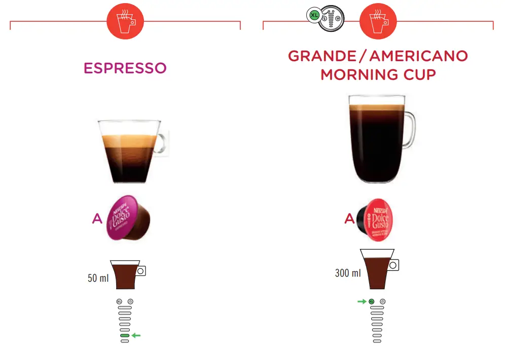 KRUPS KP240B10 Nescafe Dolce Gusto Genio S Espresso Machine - Figure 5