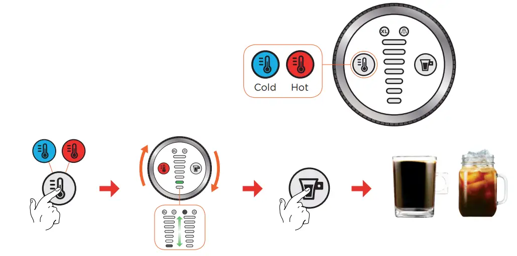 KRUPS KP240B10 Nescafe Dolce Gusto Genio S Espresso Machine - Figure 7