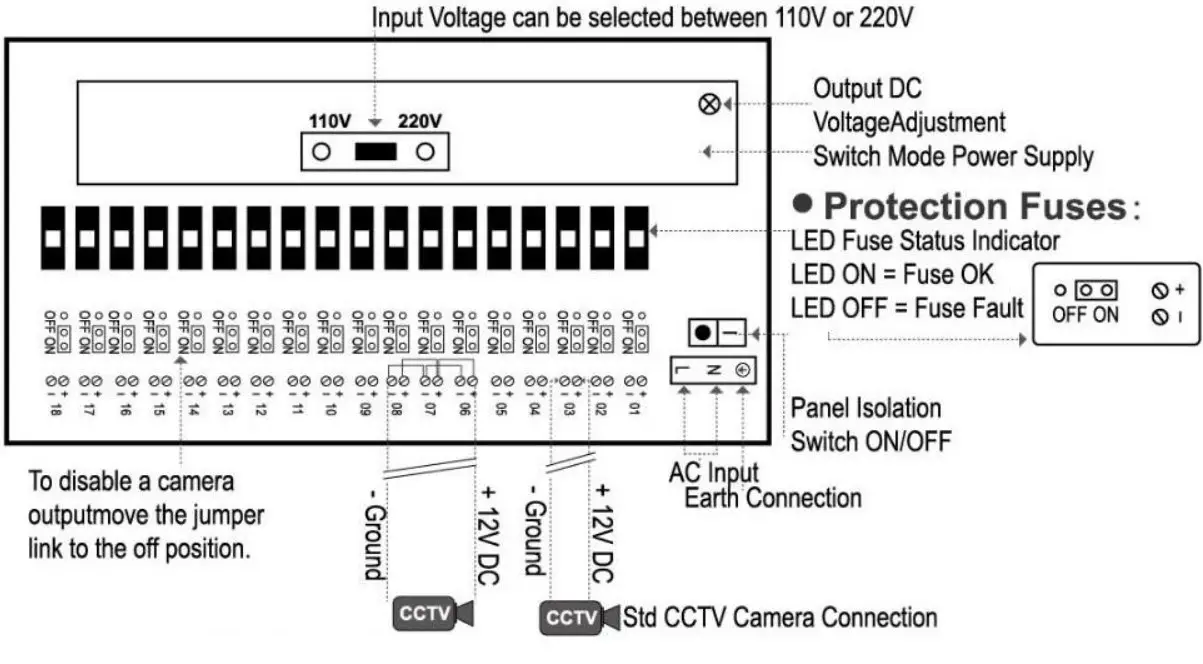Connection Diagram