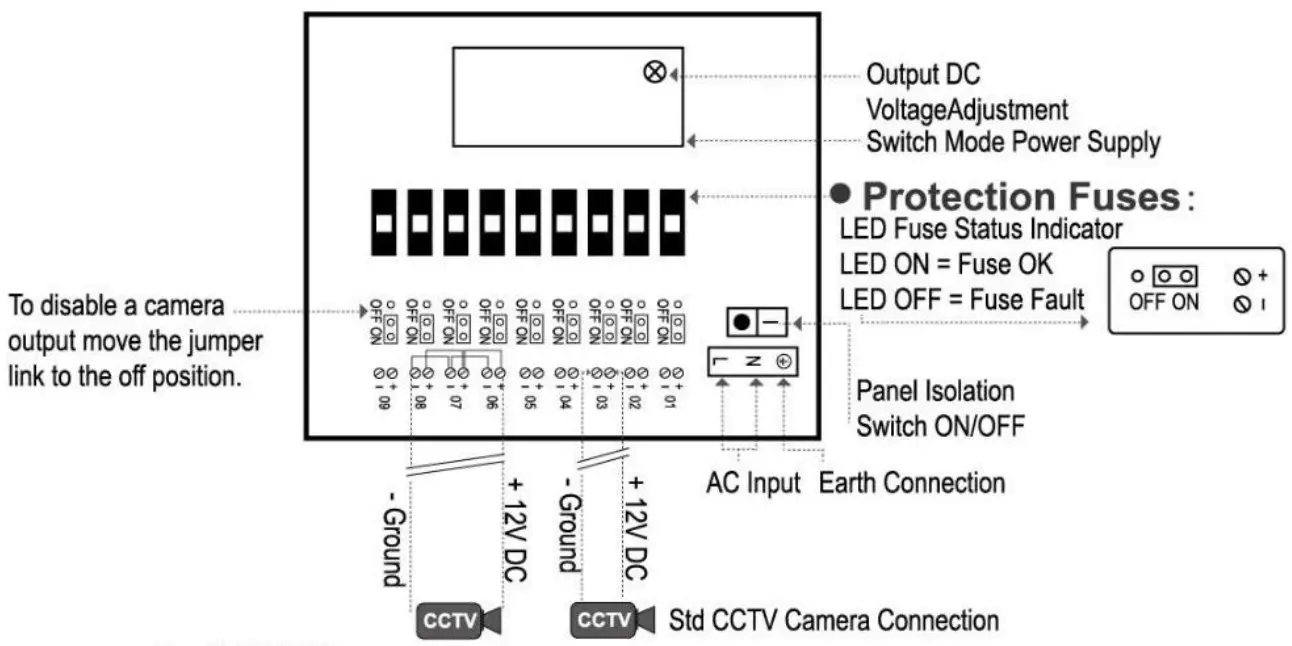 Connection Diagram