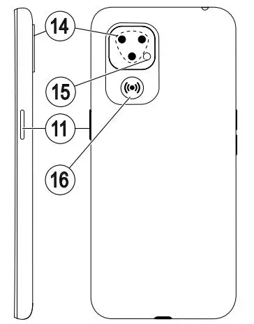 Doro 8100 Smartphone - PHONE OVERVIEW 2