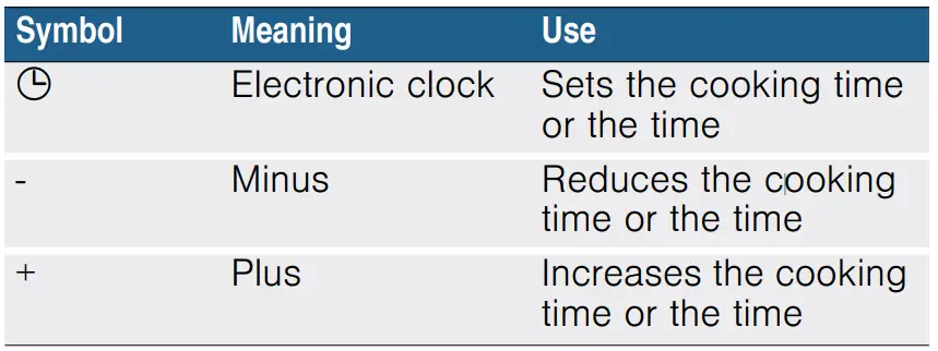 BOSCH HSB738357A Free Standing Cooker - FIG3