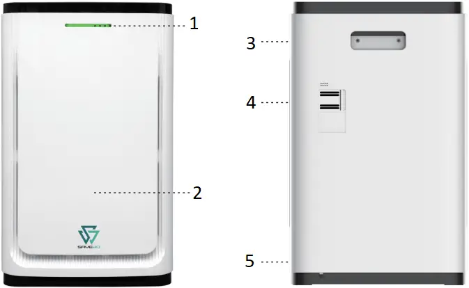 SAVEWO TGP-X1C - Product accessories presentation 1