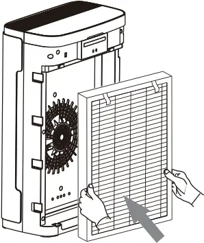 SAVEWO TGP-X1C - Replacement steps of Filter 2