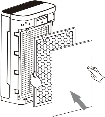 SAVEWO TGP-X1C - Replacement steps of Filter 3