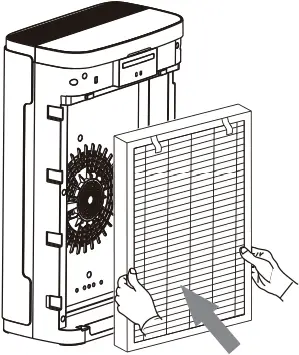 SAVEWO TGP-X1C - Usage guidance 4