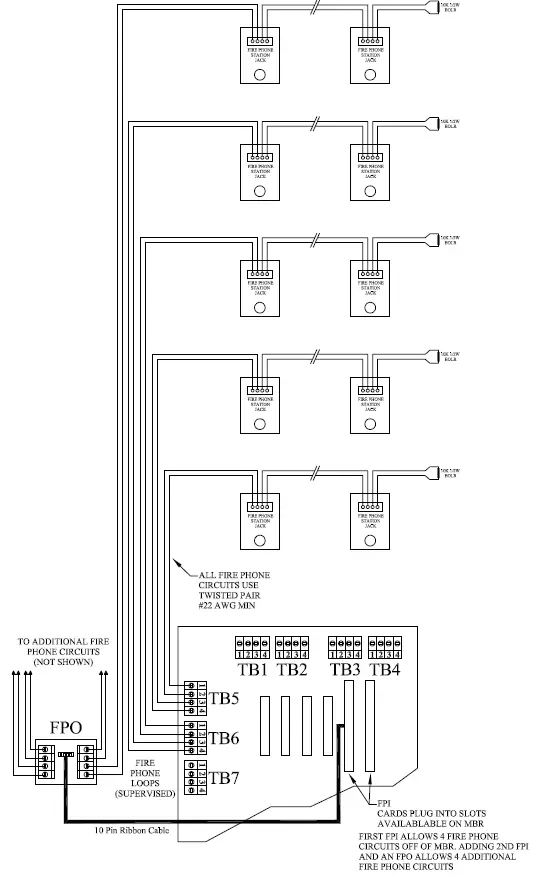 POTTER PVC-MP-DP Voice Evacuation Accessories 2