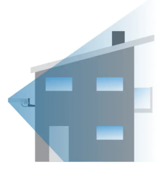 UBIQUITI LBE-5AC-LR User - FIG5