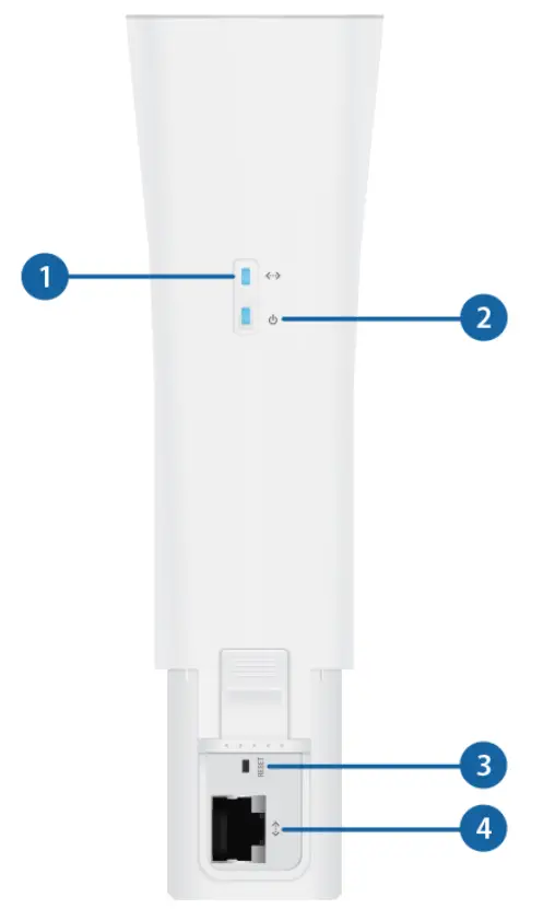 UBIQUITI LBE-5AC-LR User - FIG7