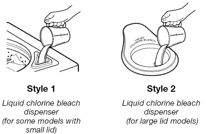 Kenmore 8566934C Washer - fig 1