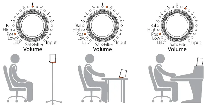 EVE-Audio-SC203-Studio-Monitors-FIG-13