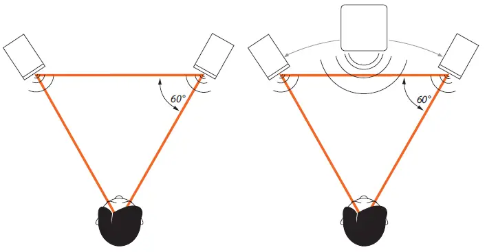 EVE-Audio-SC203-Studio-Monitors-FIG-14