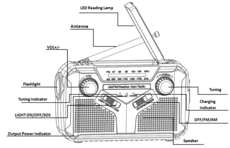 digitech-AR1944-Solar-Emergency-Handcrank-Radio-with-LED-Light-fig 1