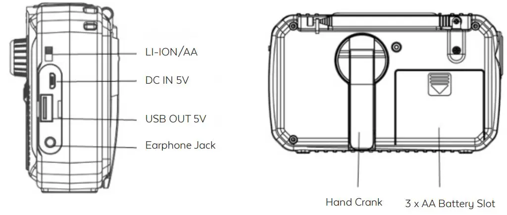 digitech-AR1944-Solar-Emergency-Handcrank-Radio-with-LED-Light-fig 2