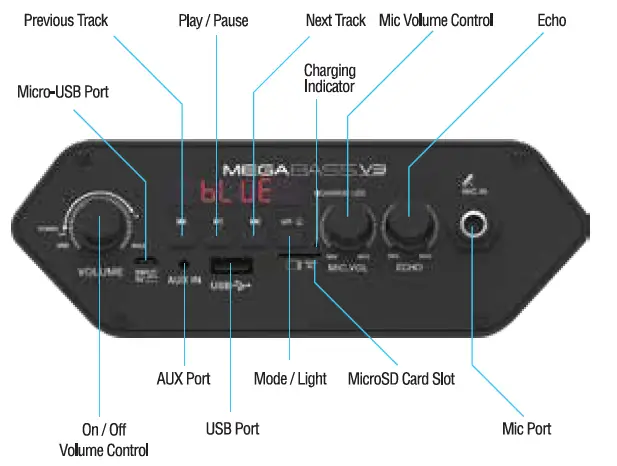 tzumi-MEGA-Bass-V3-LED-Jobsite-Speaker-FIG-1